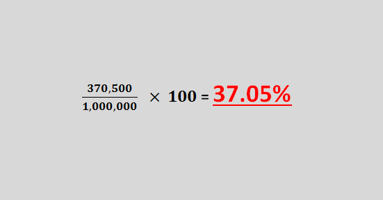 Example showing savings conversion